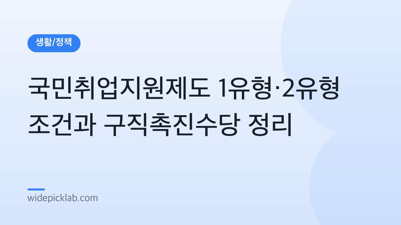 국민취업지원제도 1유형·2유형 조건과 구직촉진수당 정리 안내 카드