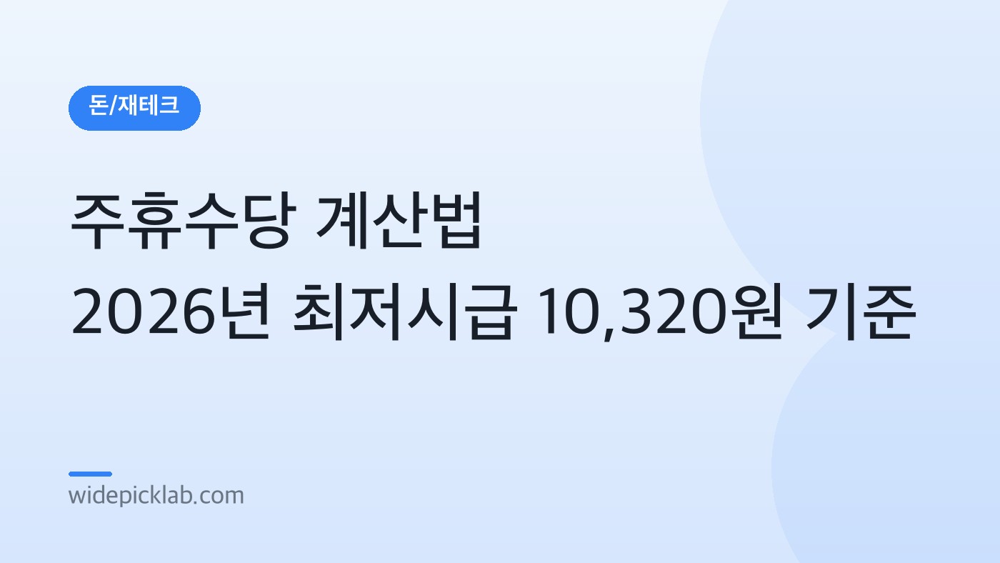 주휴수당 계산법 2026년 최저시급 10,320원 기준 안내 카드