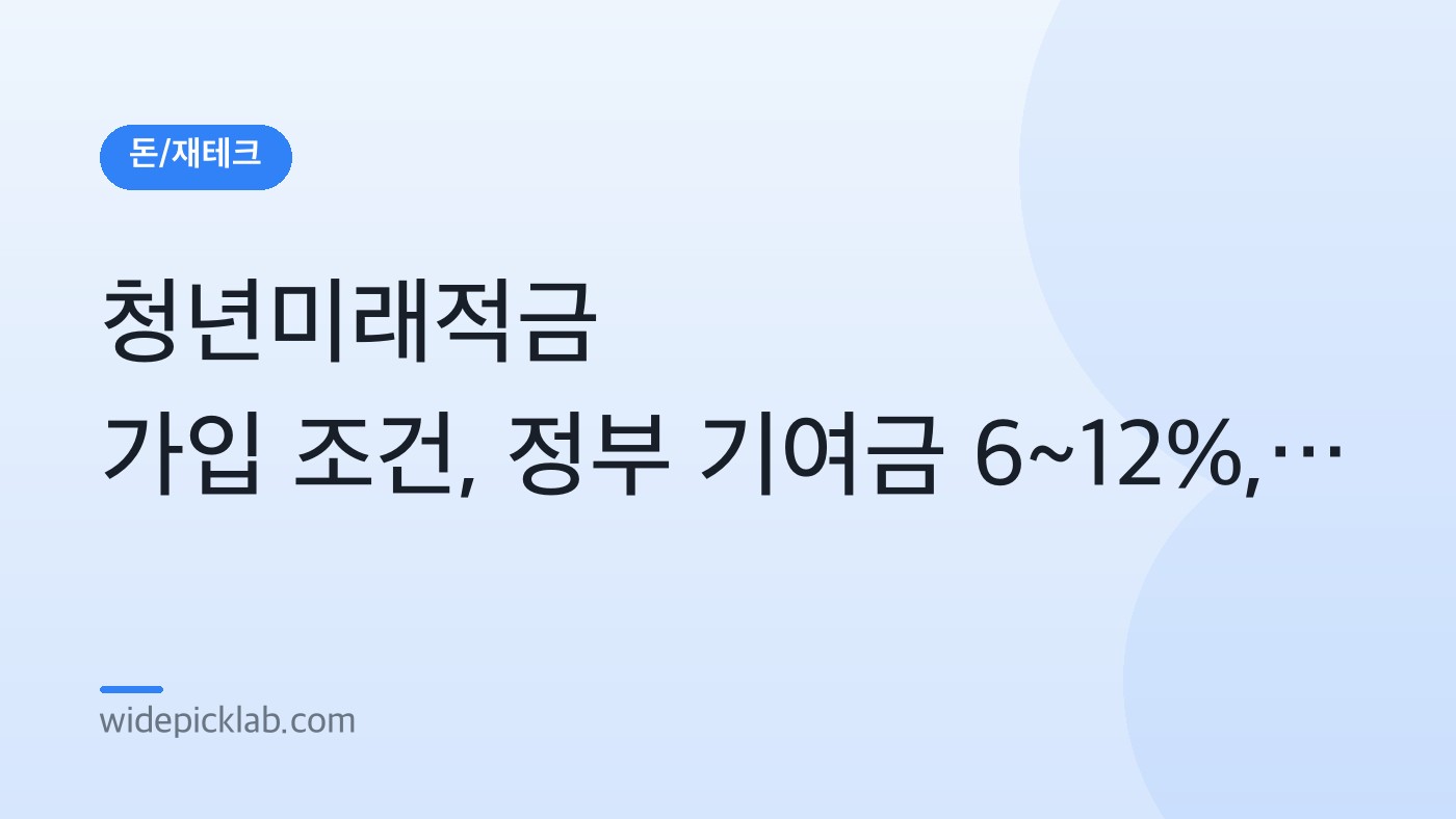 청년미래적금 가입 조건, 정부 기여금 6~12%, 계좌 개설 일정 총정리 안내 카드